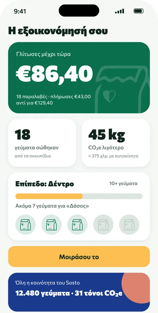 Οθόνη εξοικονόμησης στο Sosto: ευρώ που γλίτωσες, γεύματα που σώθηκαν και CO₂